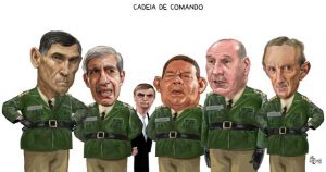 Read more about the article Existe um pacto secreto entre Bolsonaro e o Exército?